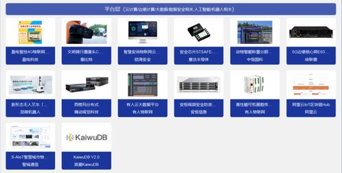 2023年電子產品行業新品盤點 從芯片到應用終端的技術革新與市場趨勢