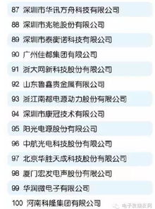 深圳雄踞中國(guó)電子信息百?gòu)?qiáng)榜單前列 技術(shù)開(kāi)發(fā)與銷(xiāo)售雙輪驅(qū)動(dòng)的產(chǎn)業(yè)高地
